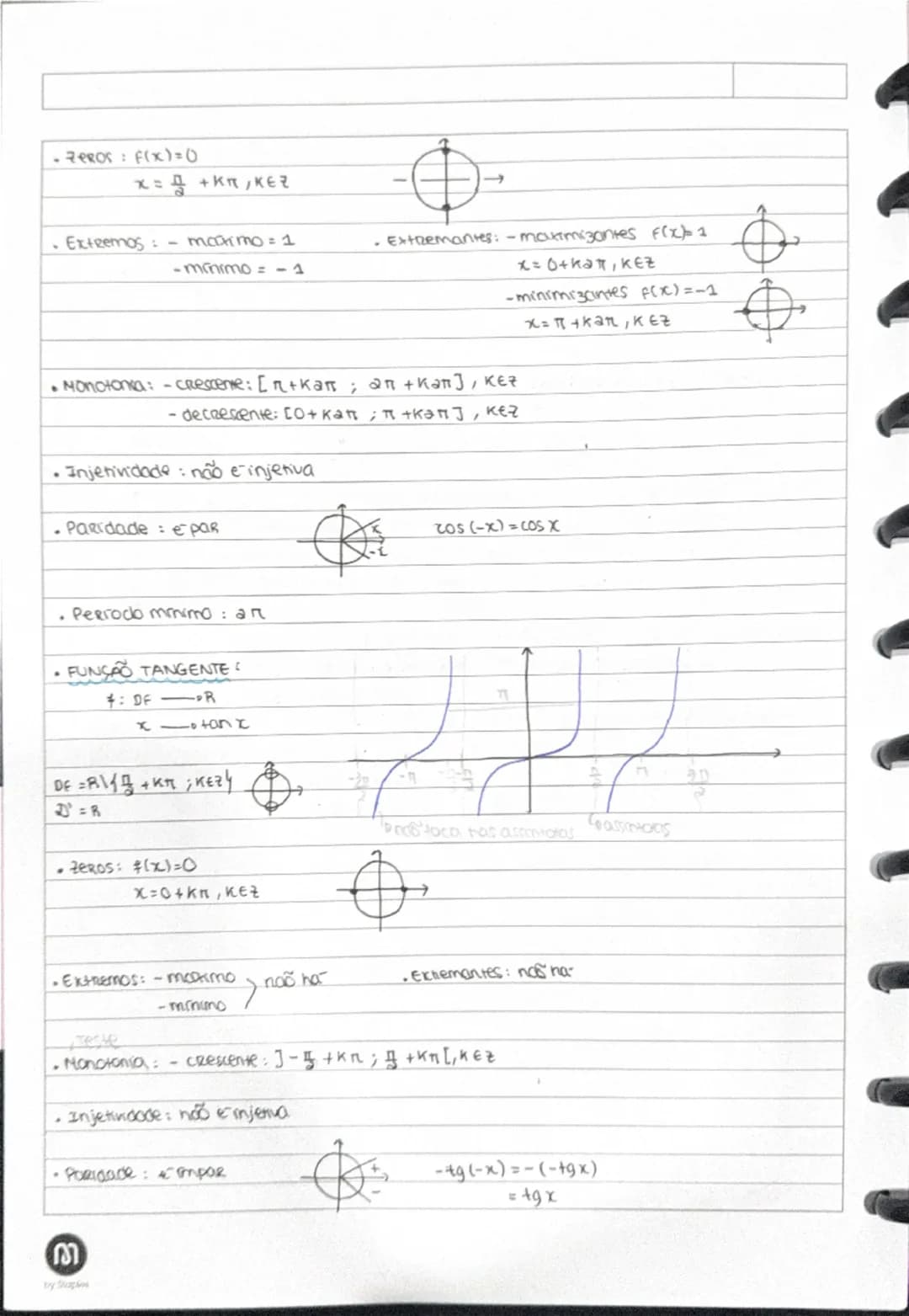 know - 1