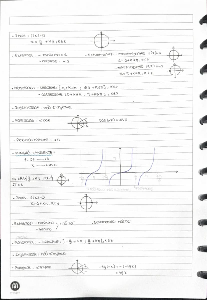know - 1