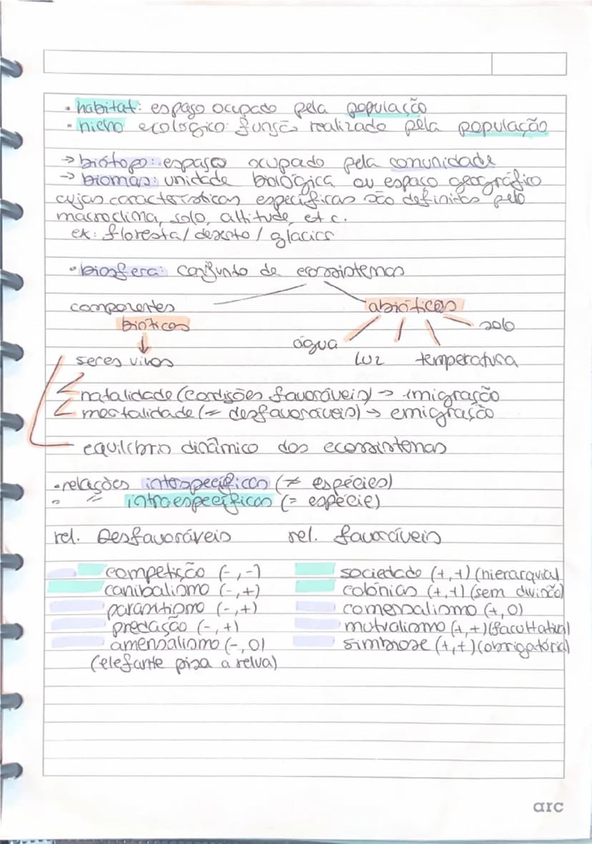 know - 2