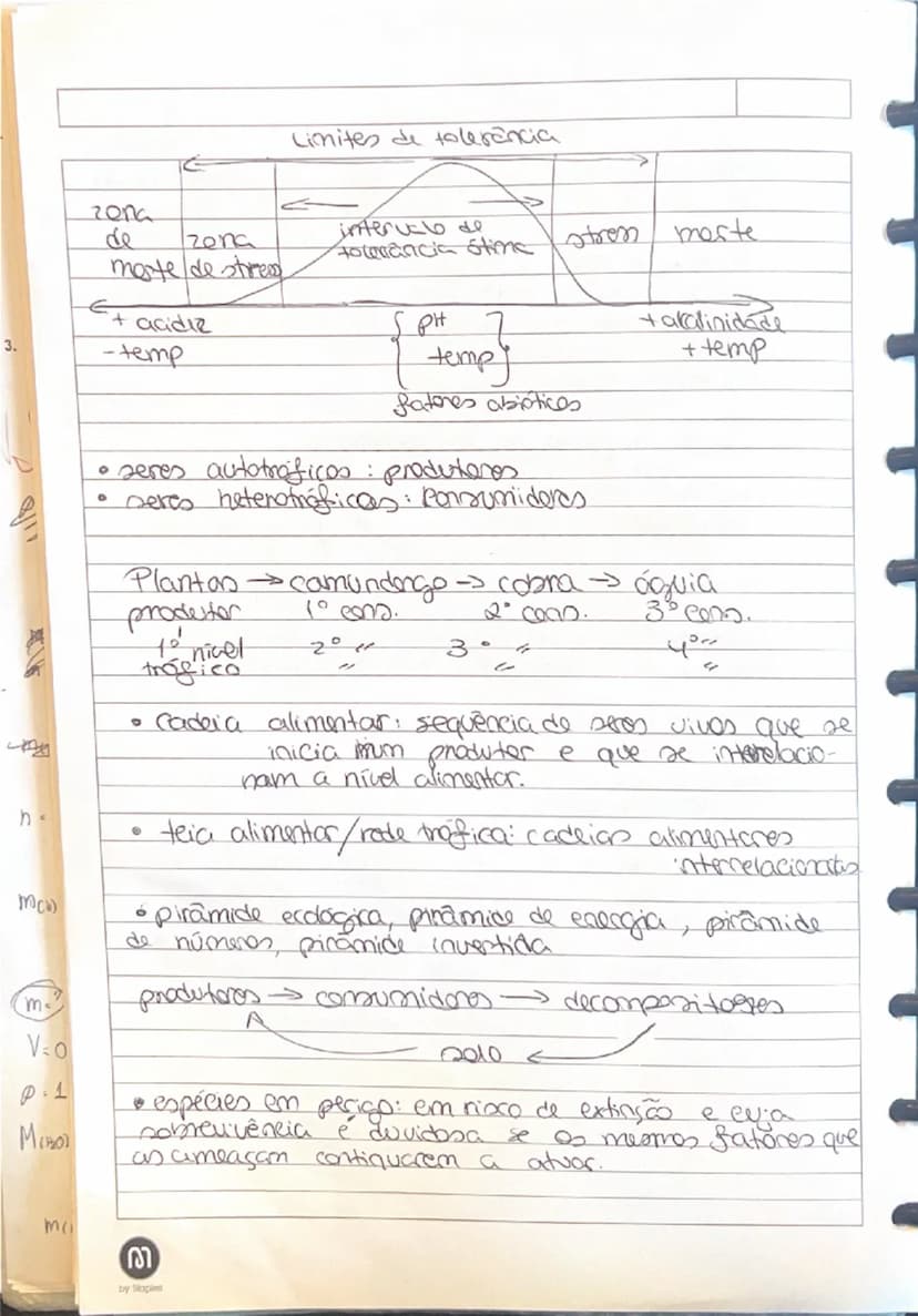 know - 3