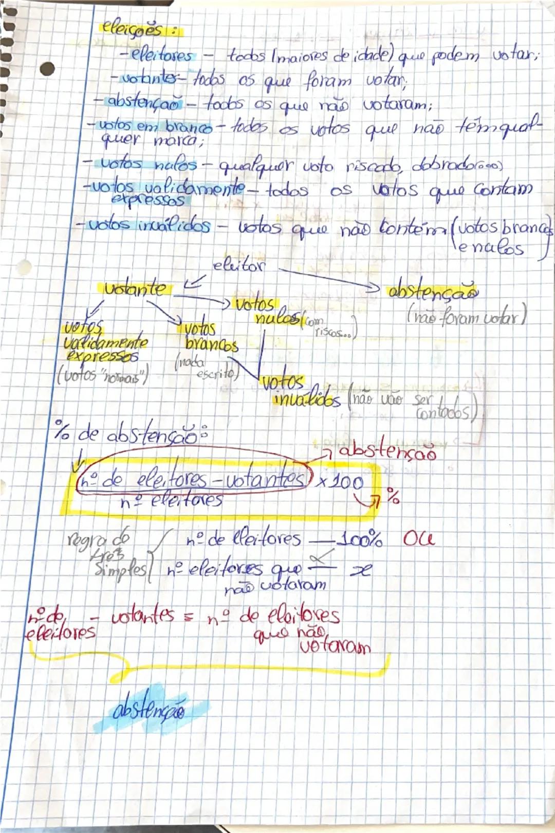 Eleições Matematica A/MACS