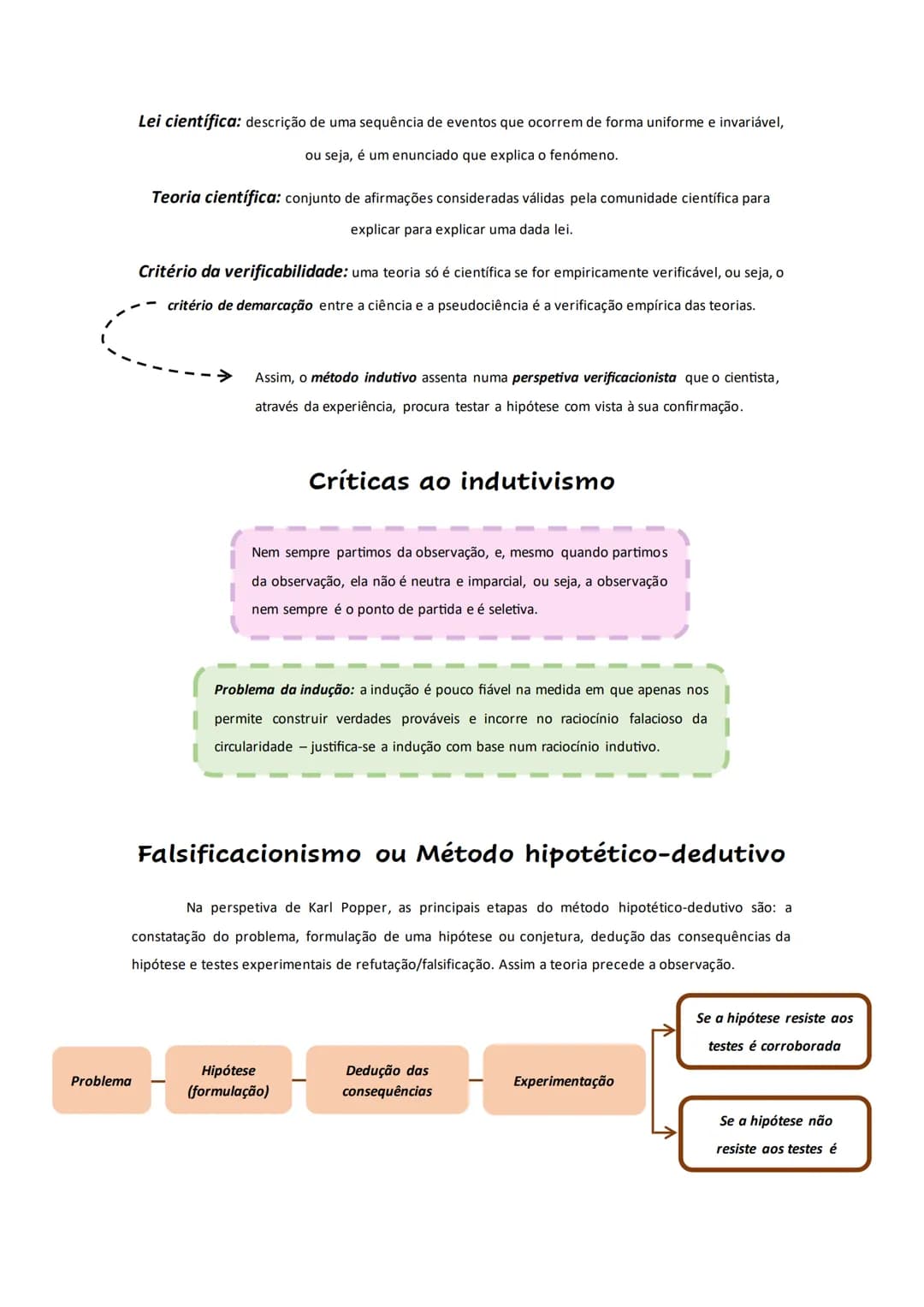 # O problema do método científico

Problema

Em que consiste o método científico?

O que distingue teorias científicas de teorias não cientí