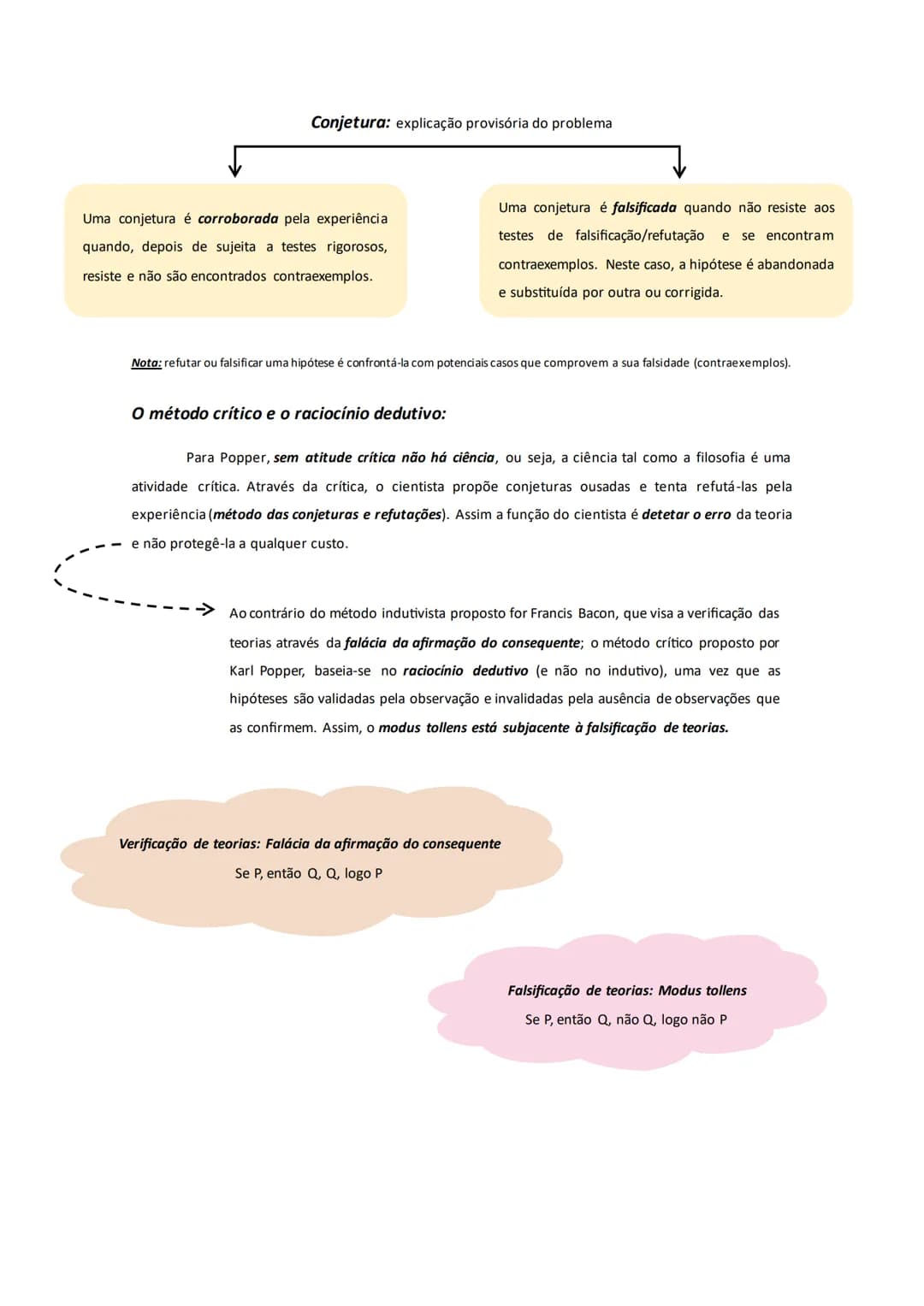 # O problema do método científico

Problema

Em que consiste o método científico?

O que distingue teorias científicas de teorias não cientí