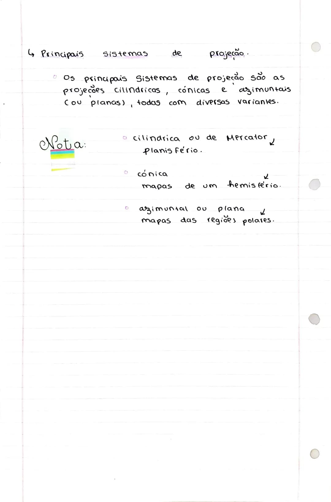 Início do estudo de Geografia (7°ano)