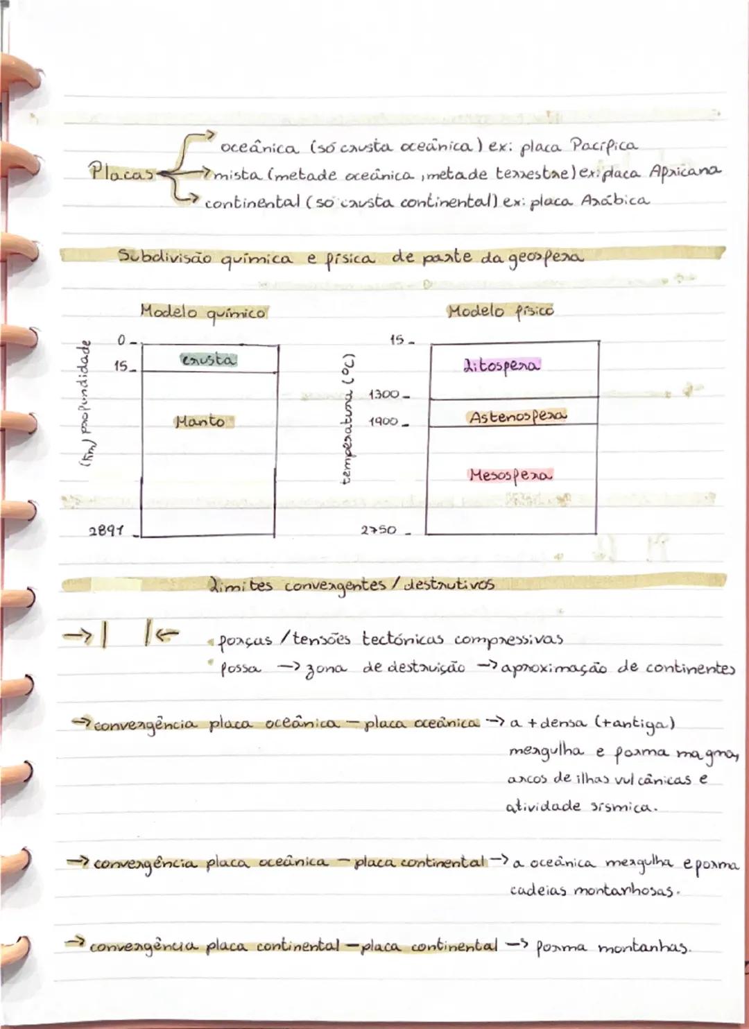 # A Terra, um planeta
em mudança

Princípios básicos do raciocínio geológico

→ Catastropismo

Surgiu na obra de Georges Cuvien para explica