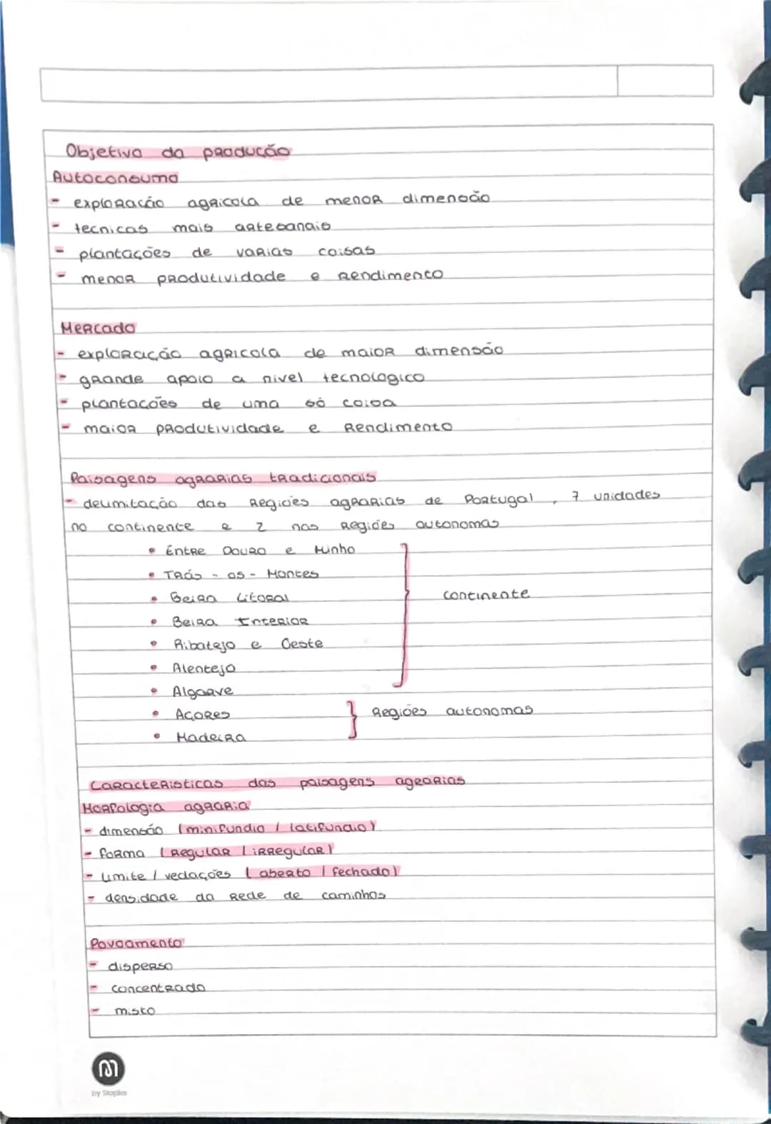 know - 2