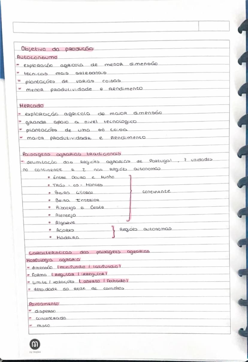 know - 2