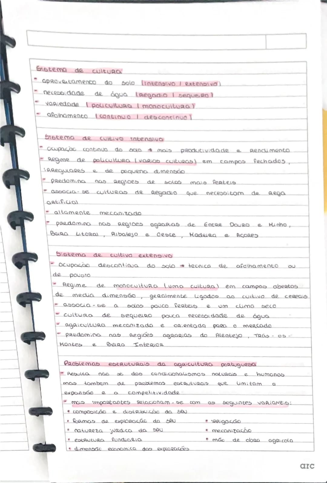 know - 3