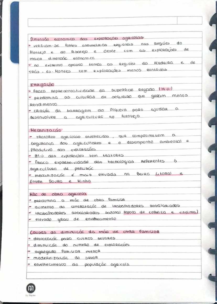 know - 6
