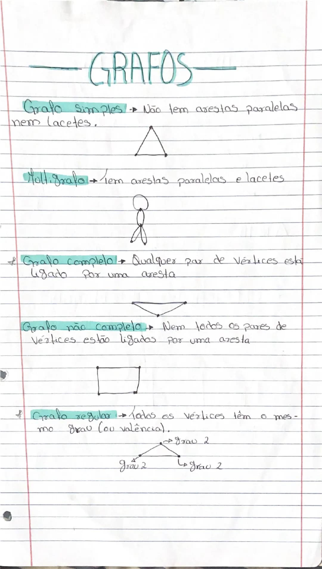 know - 3