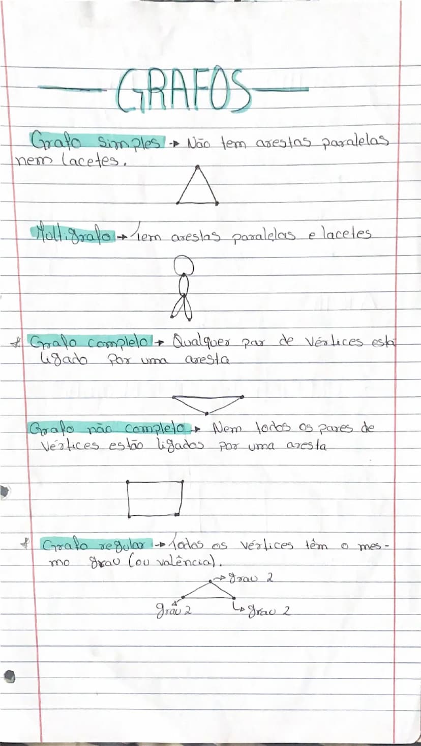 know - 3