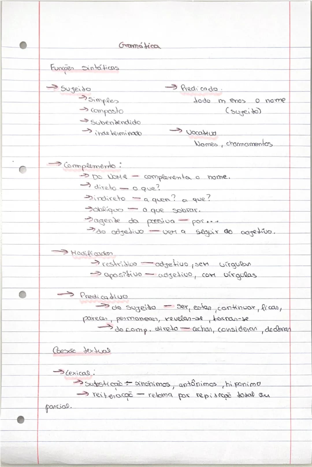 Gramática

Funçõen Sintáticas

→Sugeido

  →Simples

  →composto

  →Subendendido

  →inde terminado.

→Complemento:

→Predicado.

dodo m en