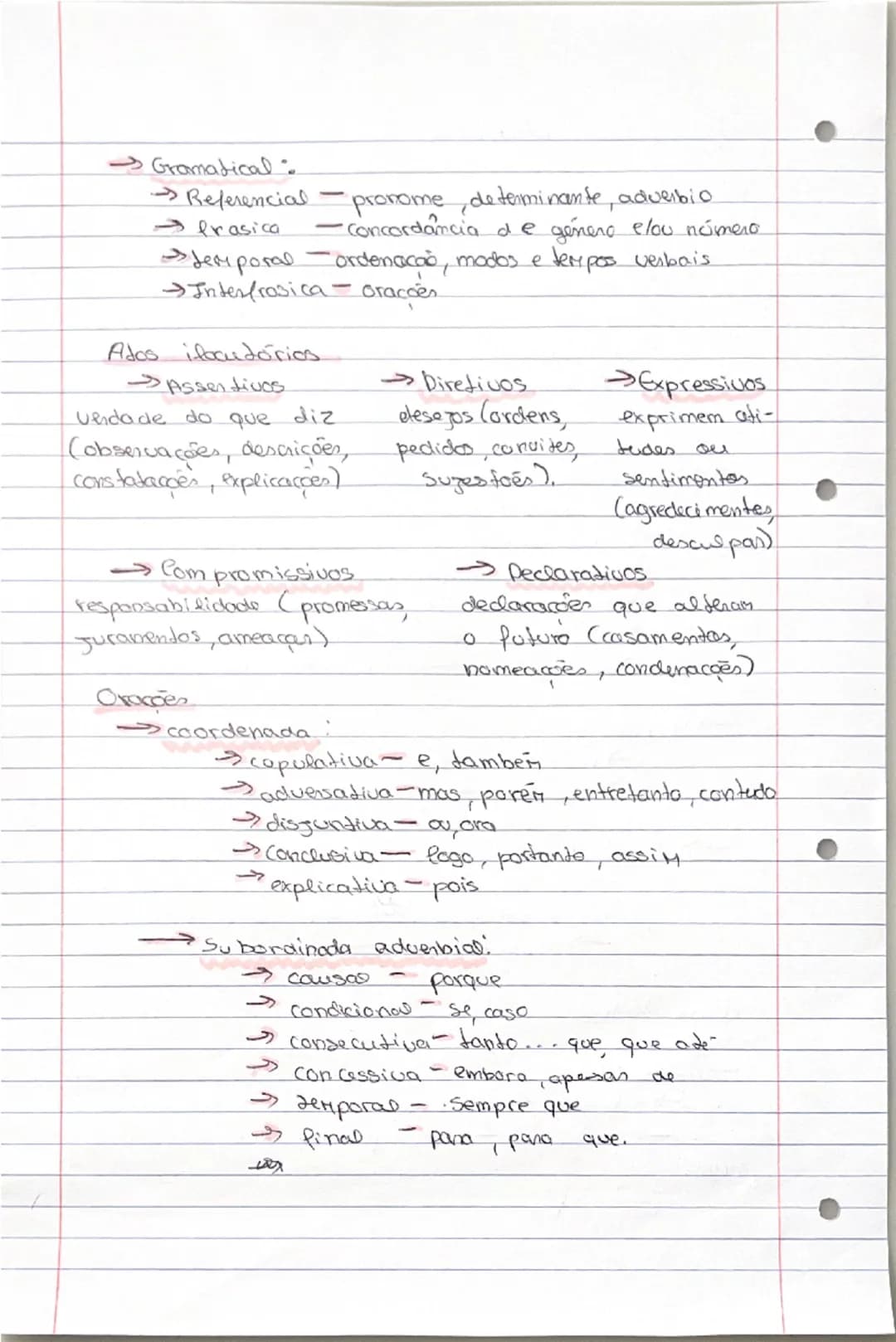 Gramática

Funçõen Sintáticas

→Sugeido

  →Simples

  →composto

  →Subendendido

  →inde terminado.

→Complemento:

→Predicado.

dodo m en