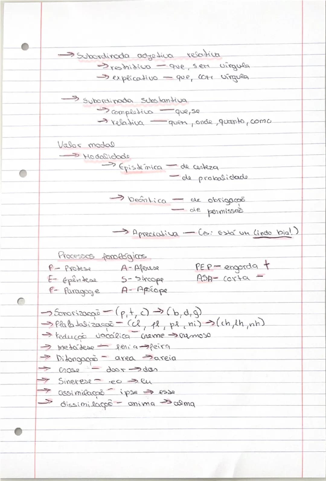 Gramática

Funçõen Sintáticas

→Sugeido

  →Simples

  →composto

  →Subendendido

  →inde terminado.

→Complemento:

→Predicado.

dodo m en