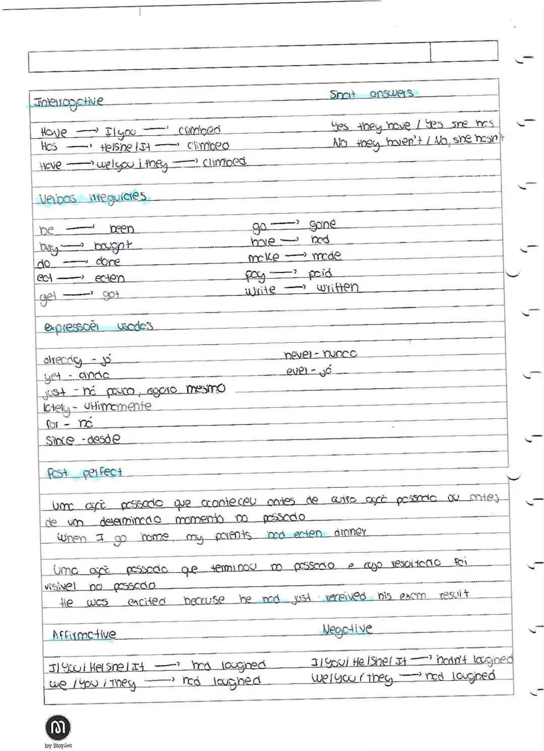 # INGLÊS

## Present simple

- Factos e verdades universais
I speak german

Acções e hábitos
She writes emails frequently

## Interrogative
