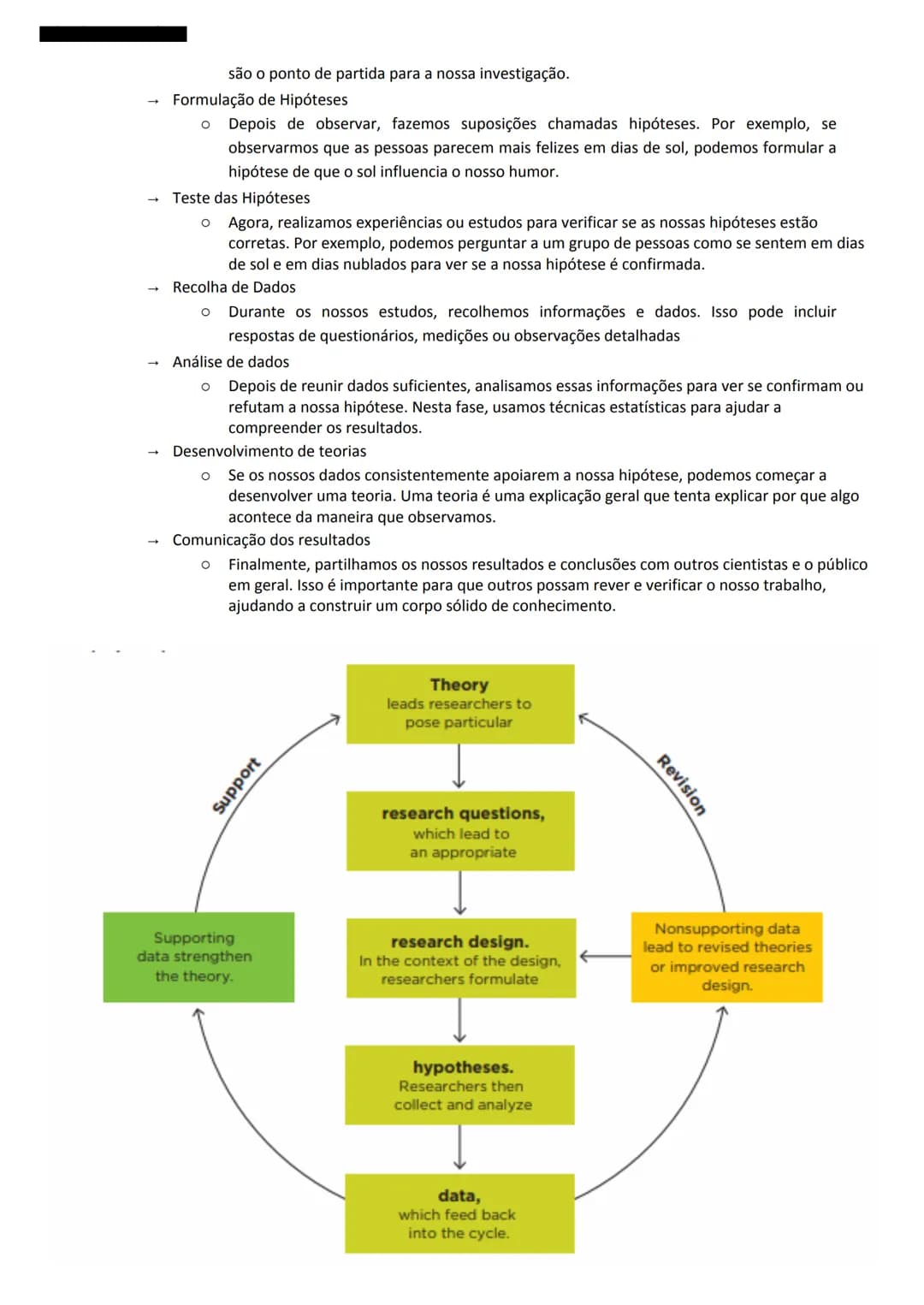 --- OCR Start ---
O método cientifico
Métodos de Investigação em Psicologia
1º ano
1º semestre
0
0
problema
questões
0
objetivos de
investig