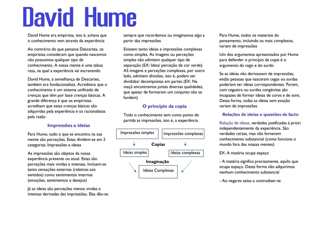 David Hume: Filosofia do 11º Ano