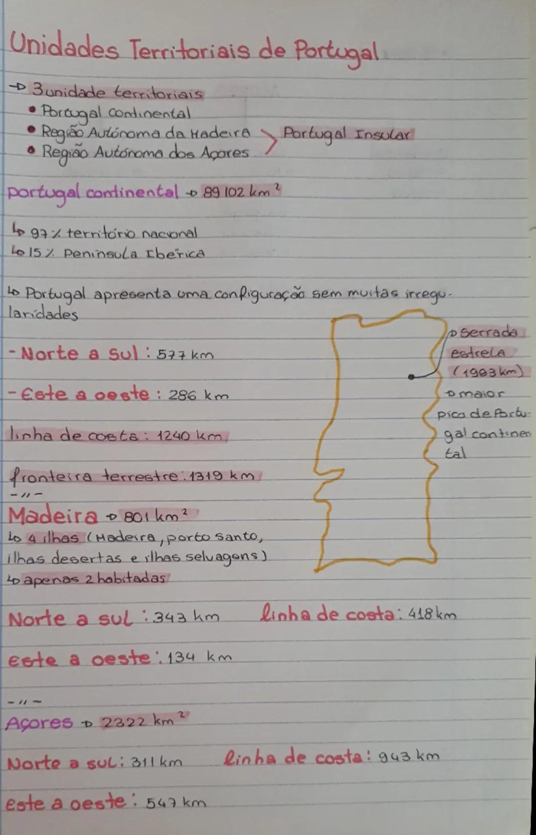 Exploração das Unidades Territoriais de Portugal - Geografia 10º Ano