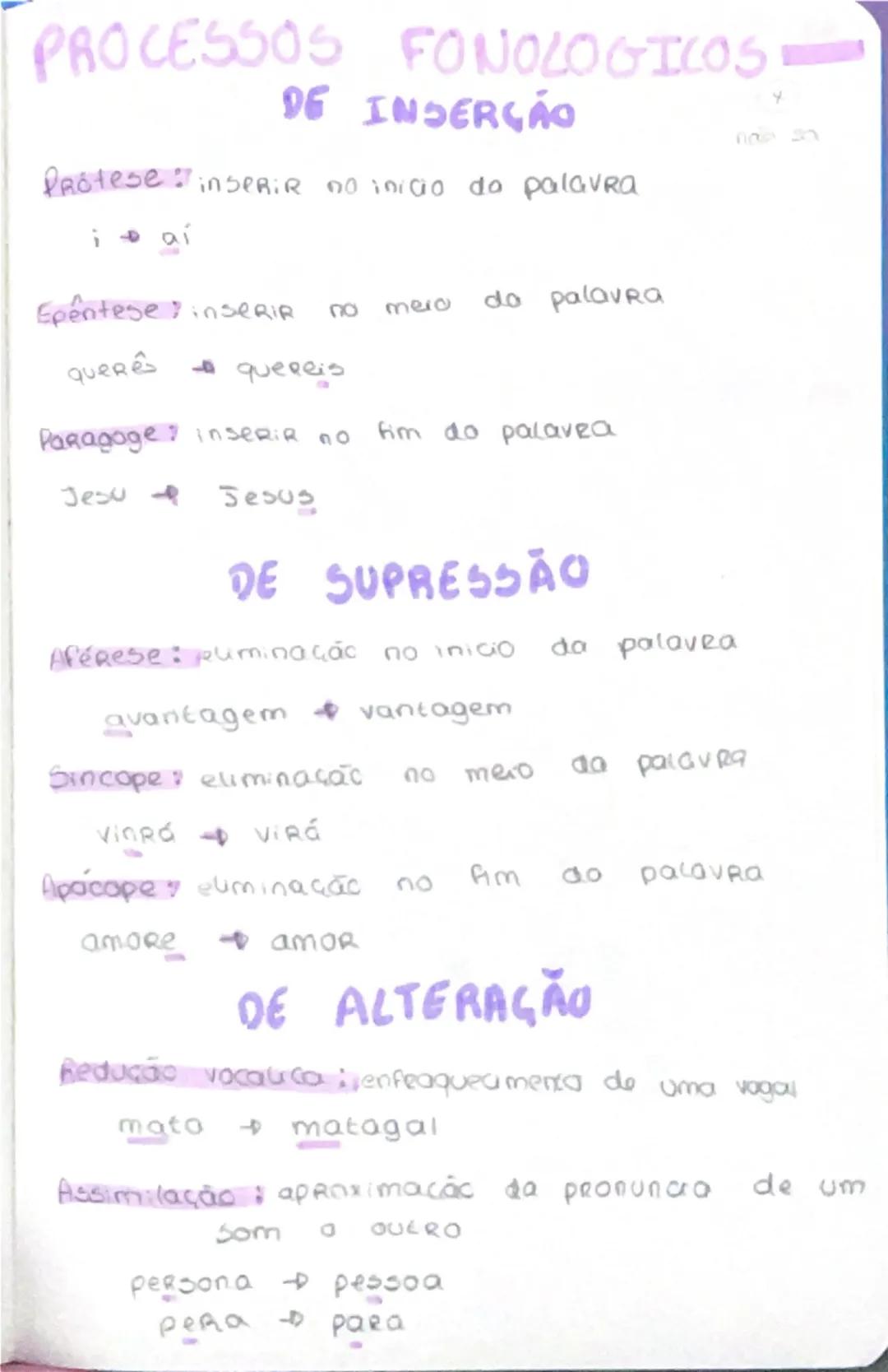 --- OCR Start ---
PROCESSOS FONOLOGICOS-
DE INDERÇÃO
Protese: inserir no inicio da palavra
i → ai
Epéntese: inserir no meio da palavra
quere