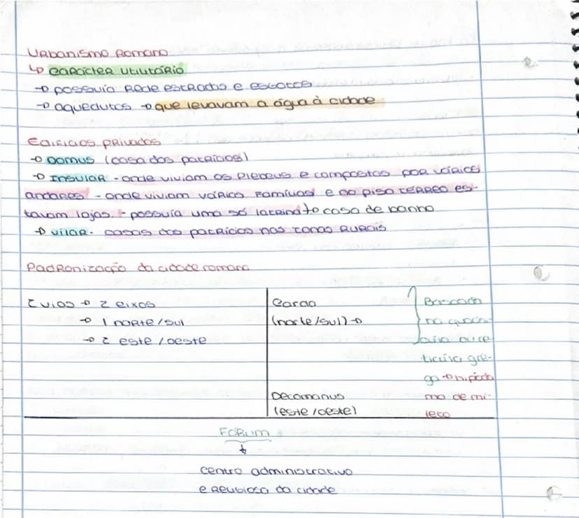 --- OCR Start ---
DIREITO ROmano
↓
SURGE devido: havia uma necessidade de administROCPIO
inicialmente
Romanos:
de Imperio o extenso ao nivel