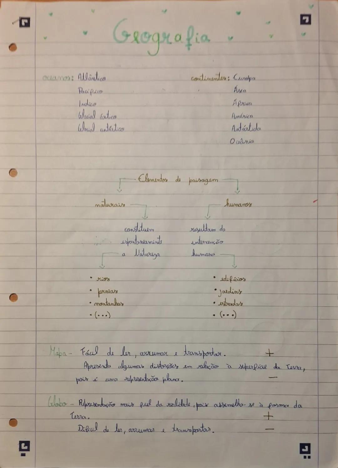 Resumo de Geografia: Prepare-se e Garanta Suas Melhores Notas