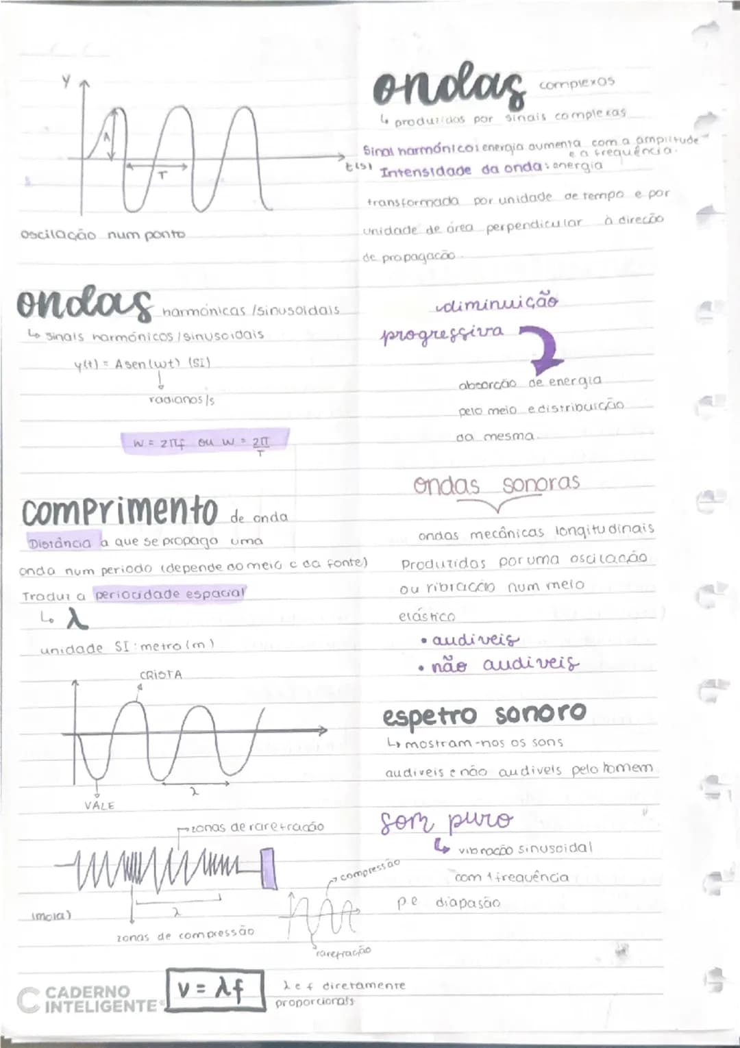 --- OCR Start ---
Som
bisica
Foama de energia que
Se propaga através de meios.
materiais (como o ar, água ou
sólidos) em forma de ondas
Cara