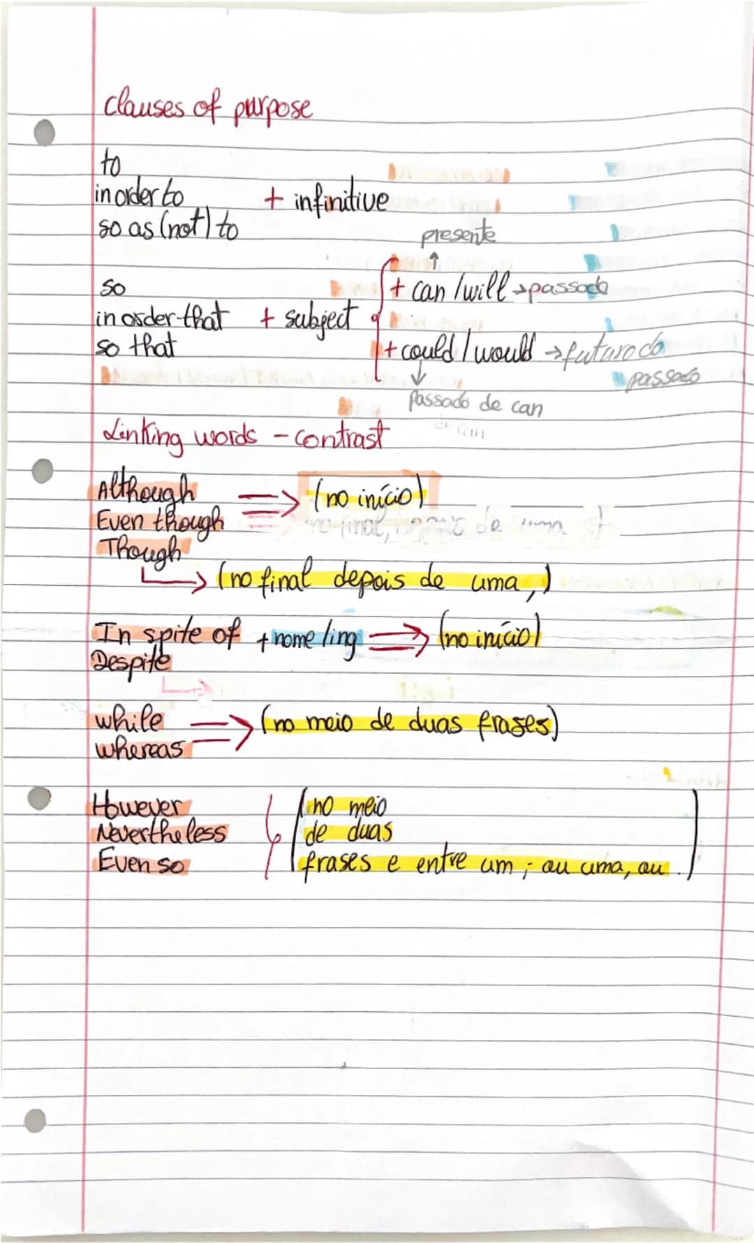 # clauses of purpose

to
in order to + infinitive
so as (not) to

so
in order that + subject
so that

$\begin{cases} \text{presente} \\ + \t