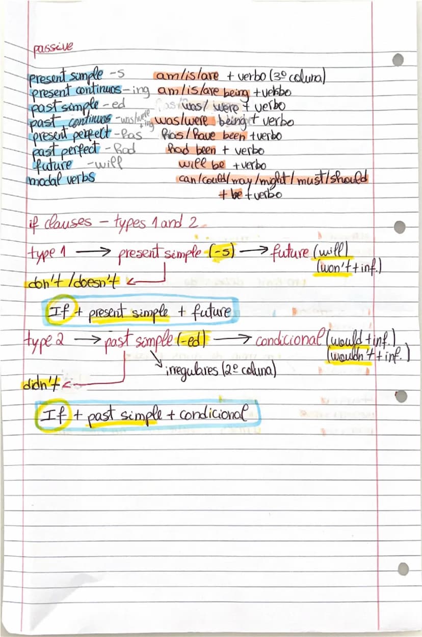 # clauses of purpose

to
in order to + infinitive
so as (not) to

so
in order that + subject
so that

$\begin{cases} \text{presente} \\ + \t
