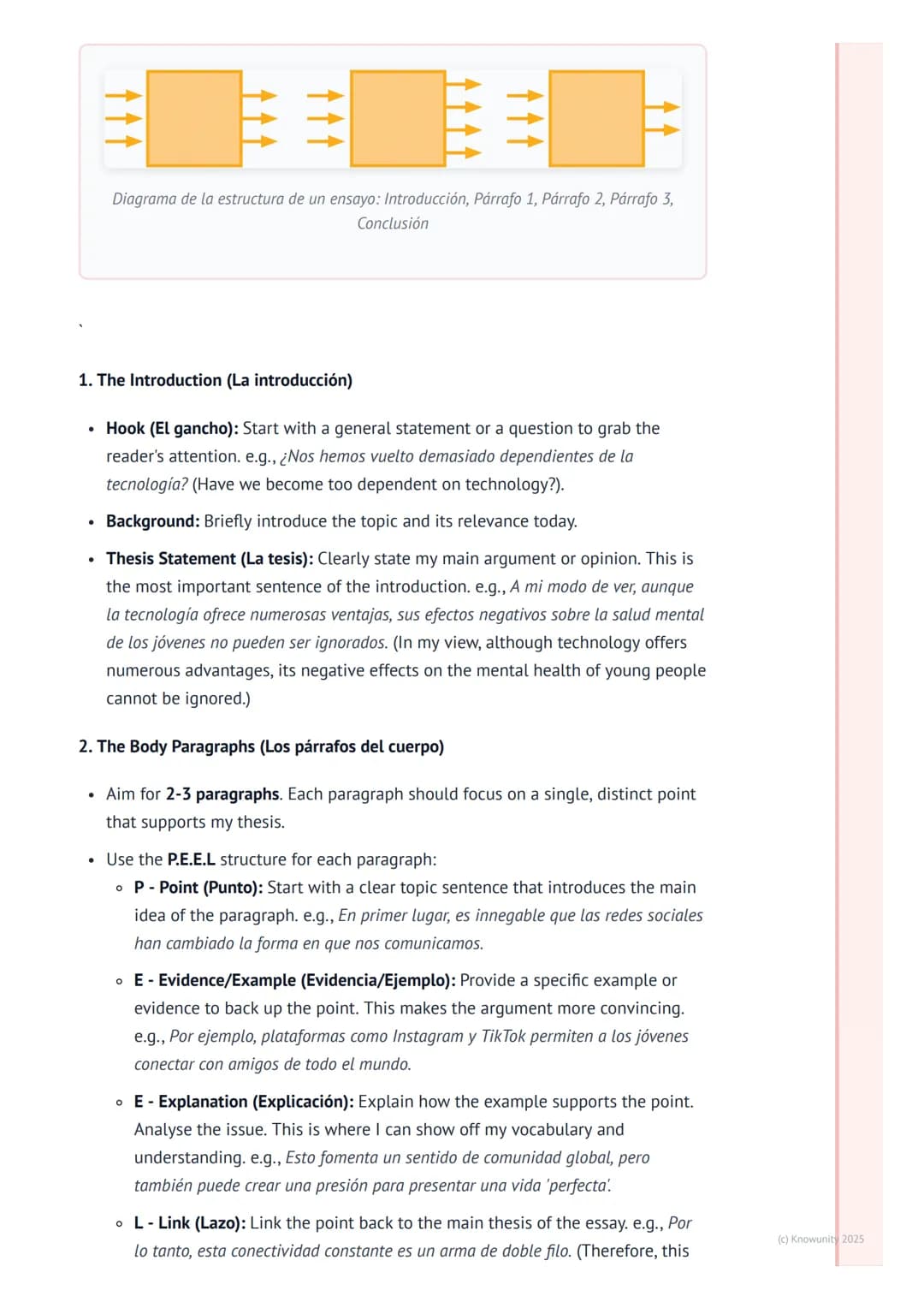 # Writing Essays and Opinion Pieces

Introduction to opinion pieces

This is a key part of the written production section, worth a lot of ma
