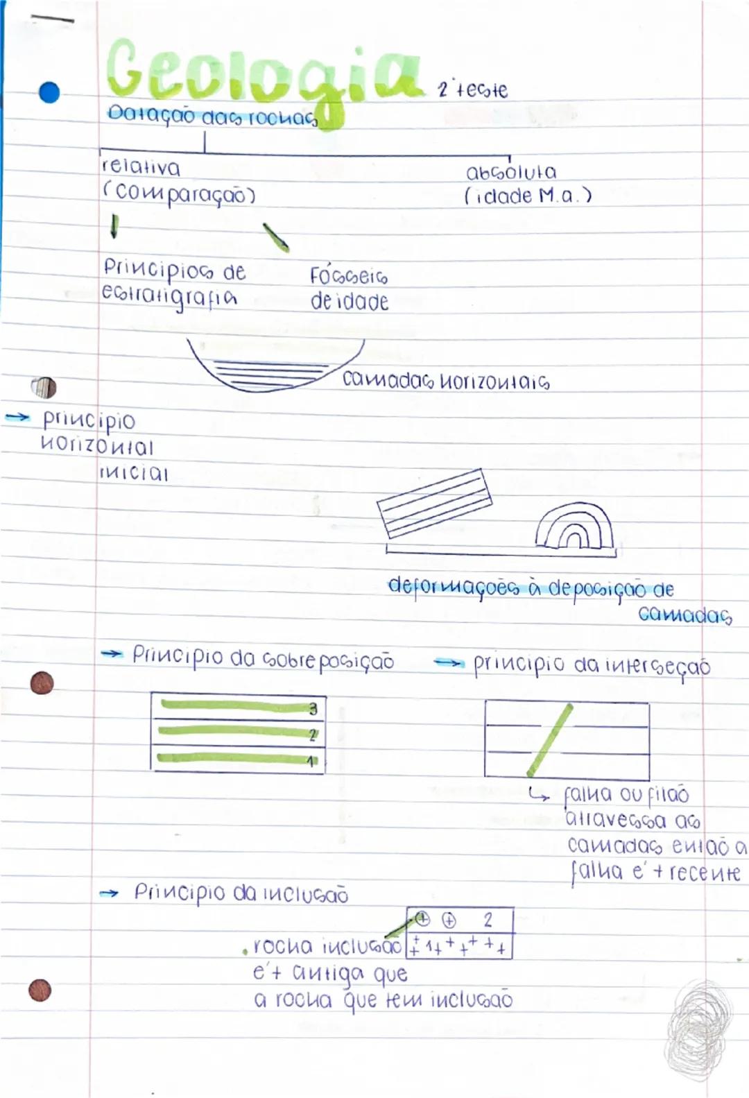 --- OCR Start ---
• Geologia 2 teste
Datação das rochas
relativa
(comparação)
absoluta
(idade M.a.)
Principios de
estratigrafia
Fosseis
de i