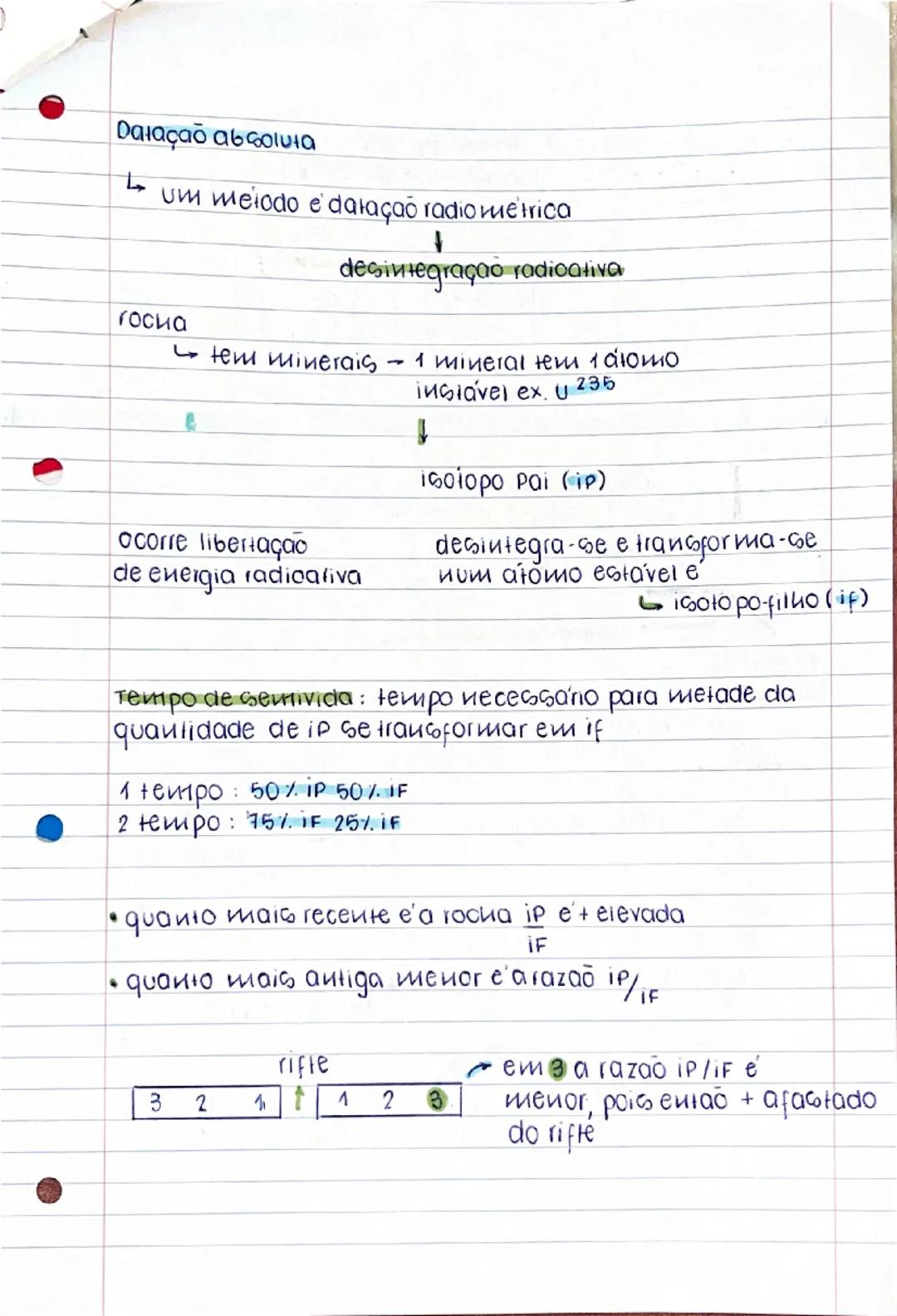 --- OCR Start ---
• Geologia 2 teste
Datação das rochas
relativa
(comparação)
absoluta
(idade M.a.)
Principios de
estratigrafia
Fosseis
de i