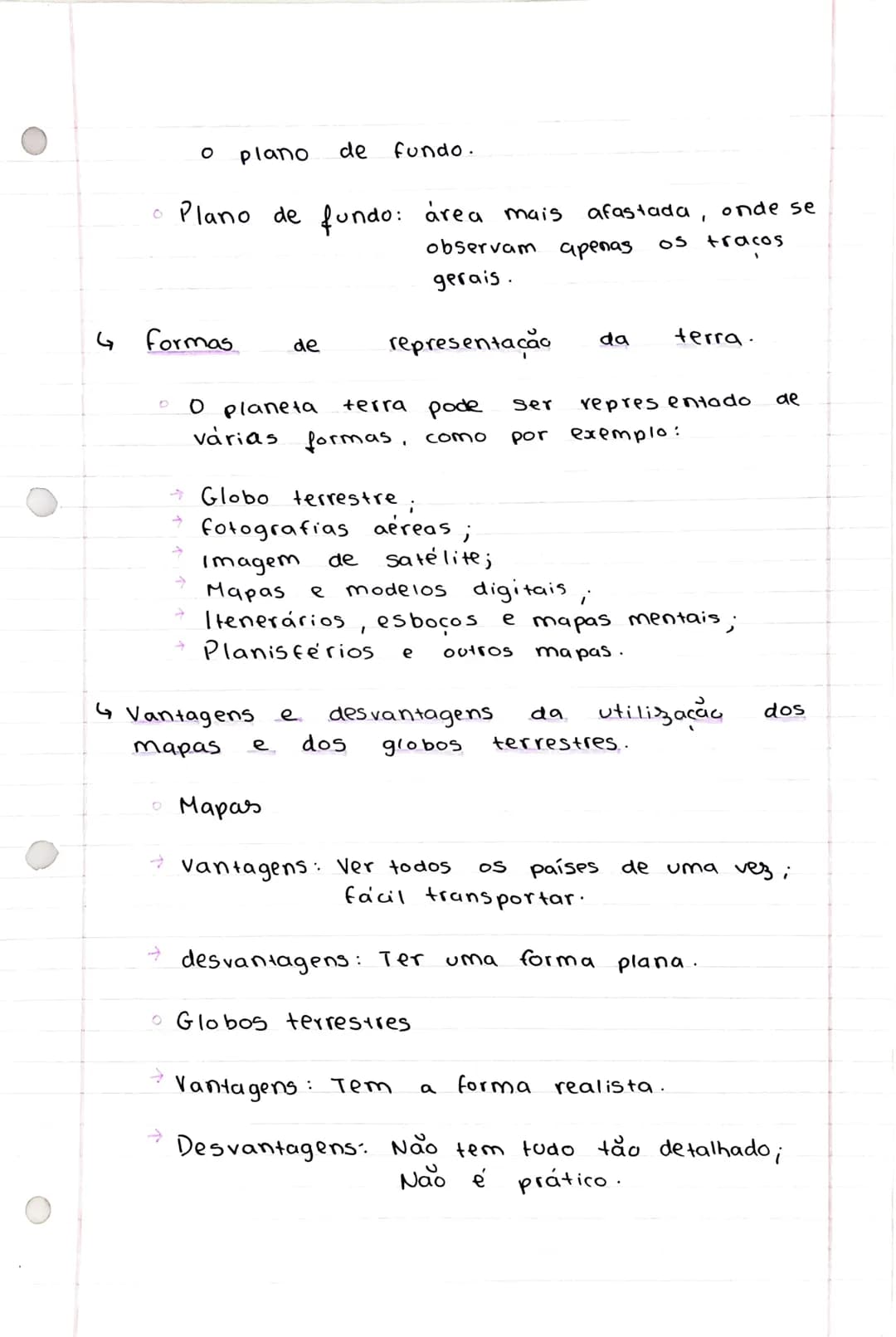 # o plano de fundo.

- Plano de fundo: área mais afastada, onde se observam apenas os traços gerais.

# 4 Formas de representação da terra.
