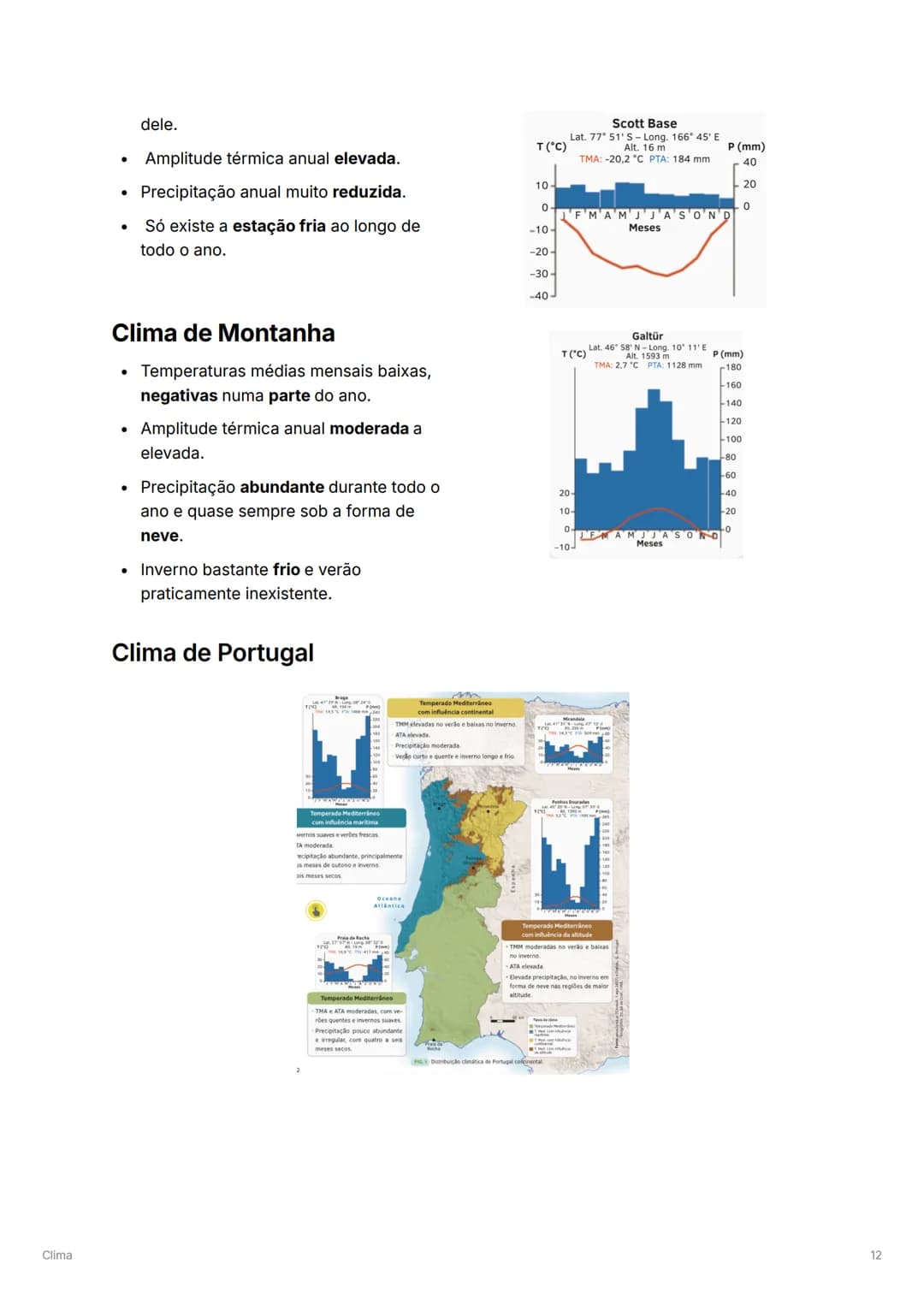 Clima
Clima
Data @21 de fevereiro de 2025
Planeta terra
Subsistemas
Litosfera: camada externa da terra mais rija e sólida. Inclui a crosta e