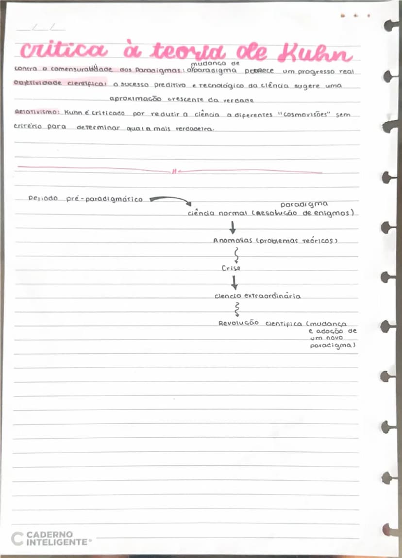 --- OCR Start ---
Lonhecimento
cientifico
Filosofia da Ciencia ou Epistemologia.
Em sentido estrito refere-se no ramo da Filosofia que se oc