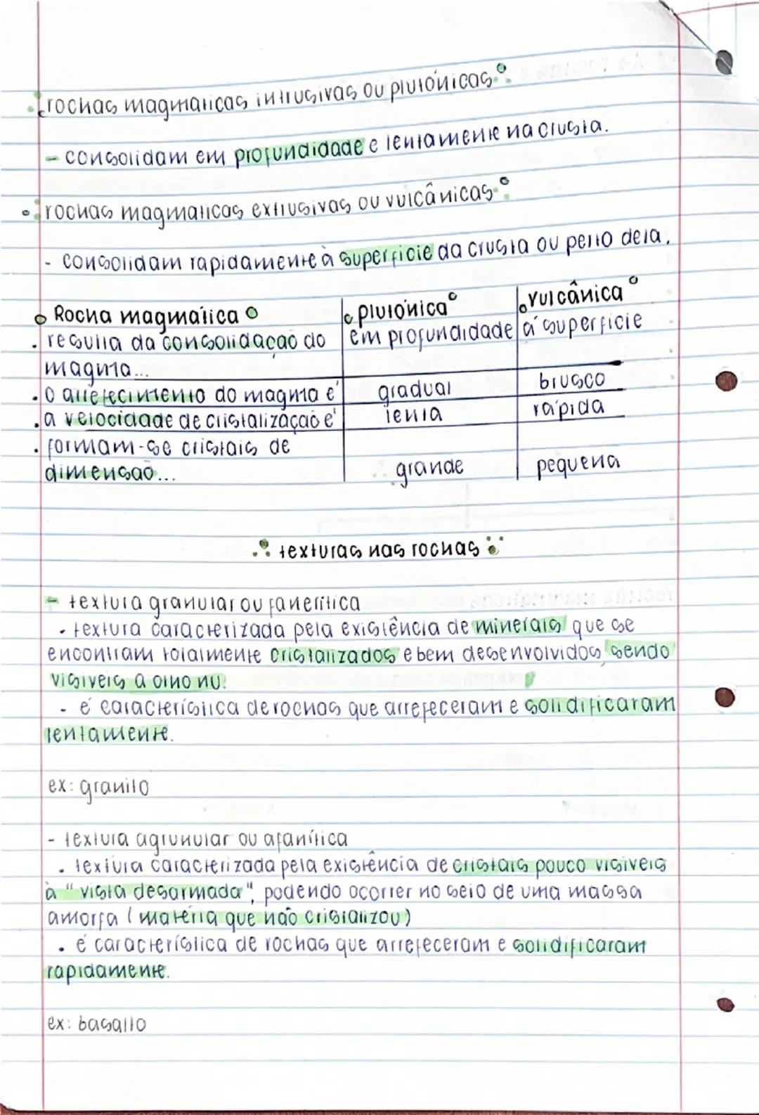 Rochas magnéticas intrusivas e platónicas 