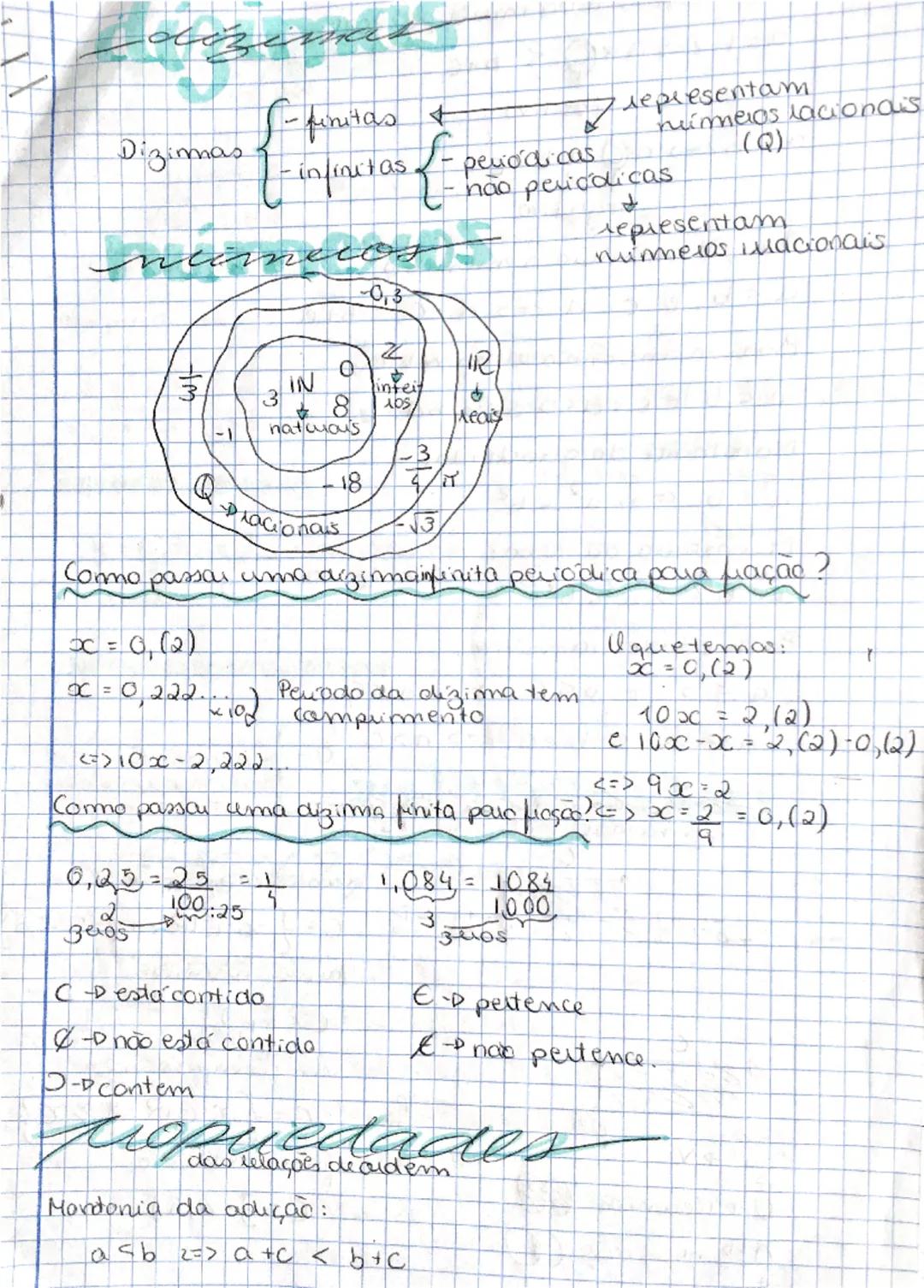 Resumos de Matemática do 9.º Ano – Tópicos Essenciais