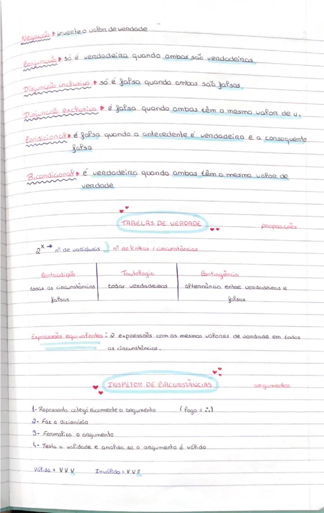 # • Lógica Proposicional Clássica •

Operadores proposicionais → Não verofuncionais (penso que; acredito)
Verofuncionais (e, ou, se... então