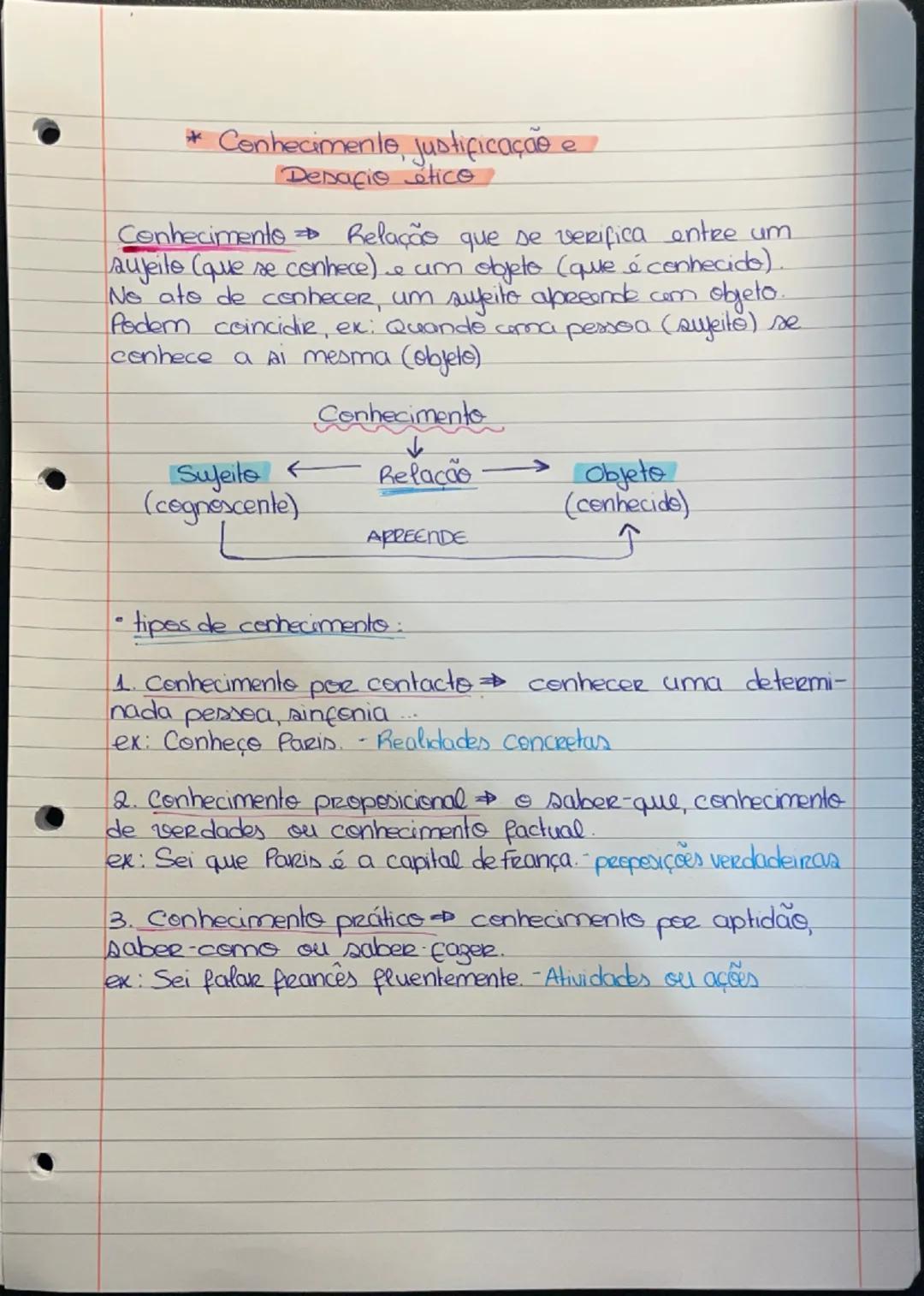 * Conhecimenle, justificação e
Desafio etico

Conhecimento Relação que se verifica entre um
aujeito (que se conhece) e um objeto (que é conh
