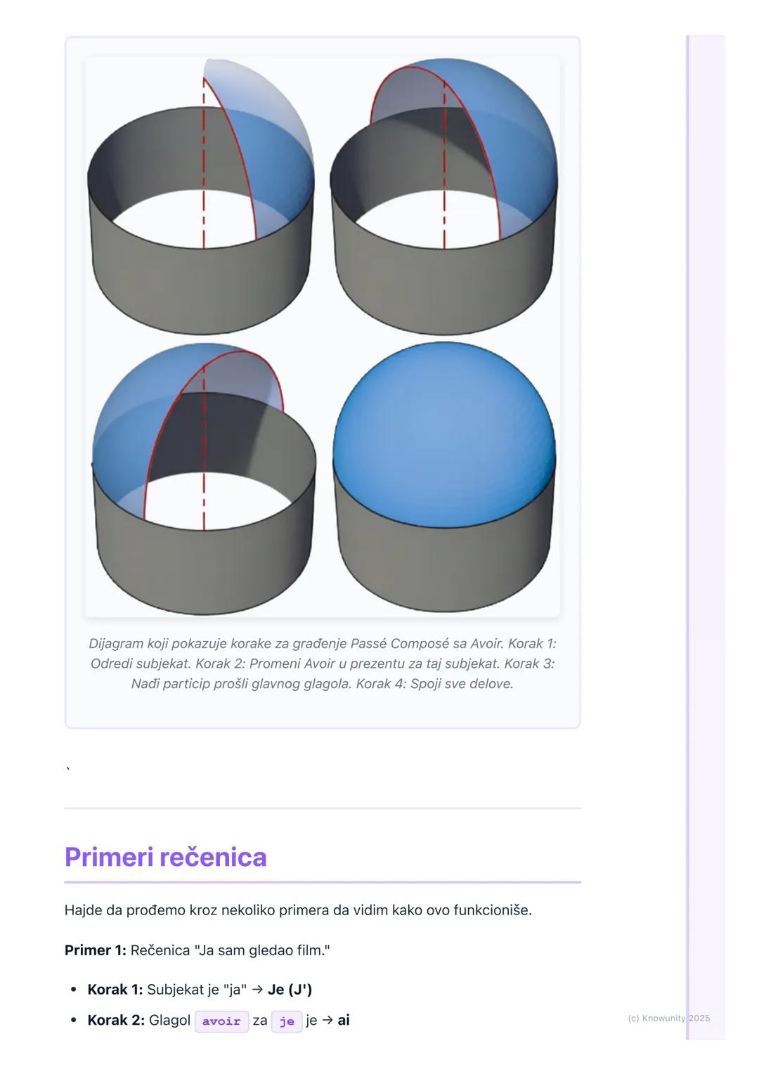 # Prošlo vreme (Passé composé
sa 'avoir')

Uvod u prošlo vreme (Passé composé)

Passé composé je prošlo složeno vreme u francuskom jeziku. K