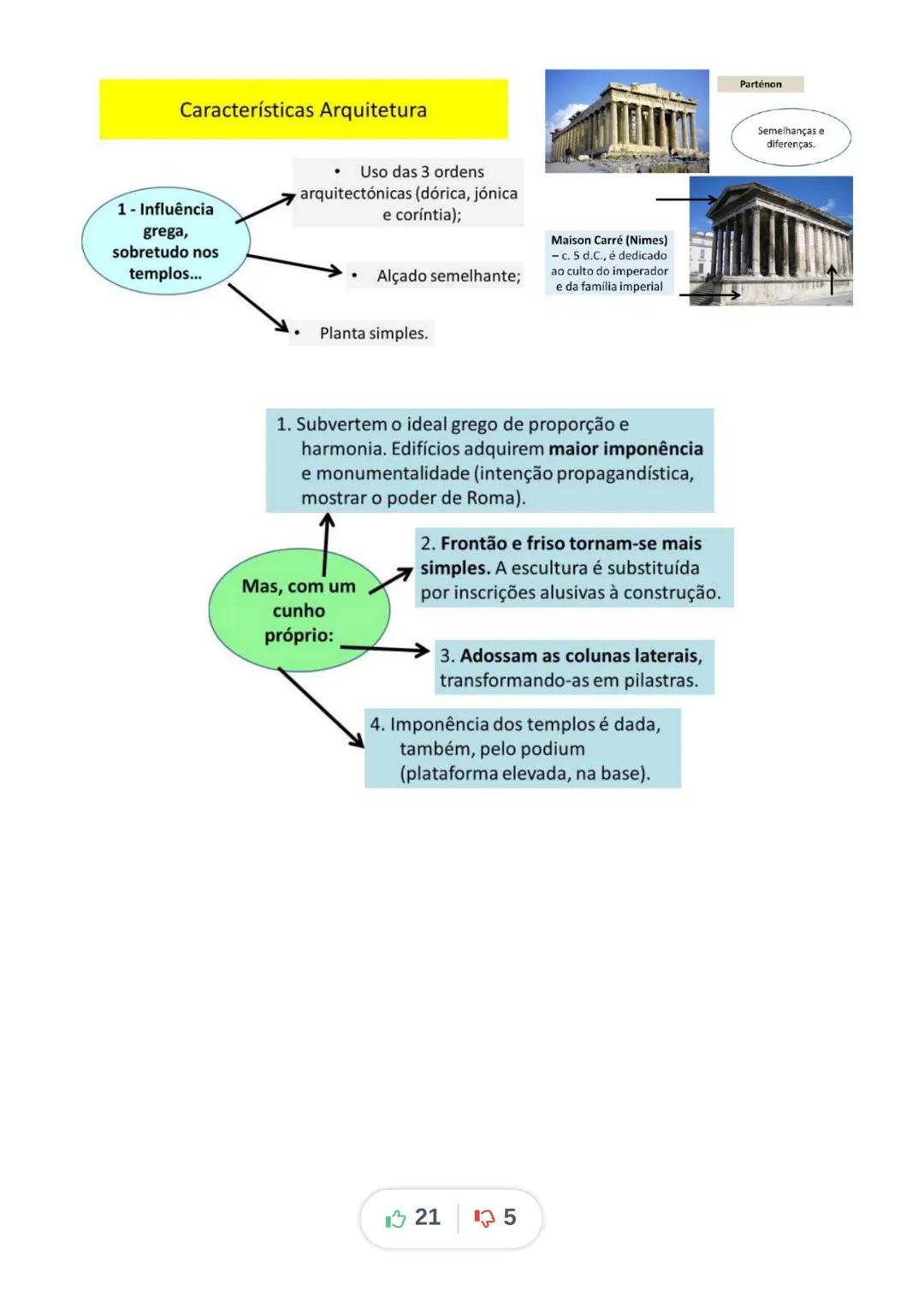 # MÓDULO 1 -10º ANO - Raízes mediterrânicas da civilização europeia - cidade,
cidadania e império na Antiguidade Clássica

Unidade 2-O MODEL