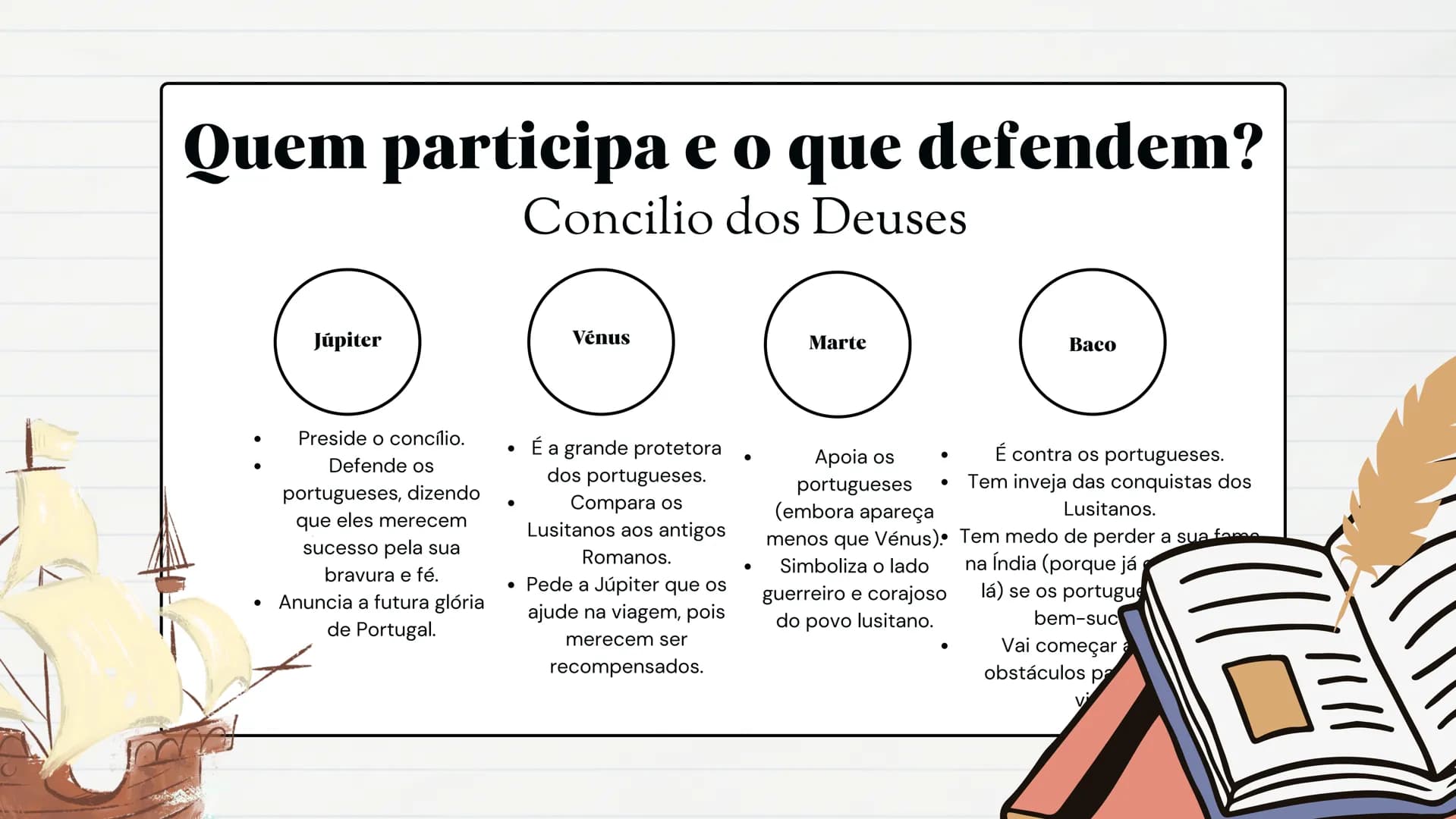 # Preparação para a prova final

# Lusíadas

9º ano o que são os lusíadas?
A obra conta a história da viagem de Vasco da Gama até a Índia, f