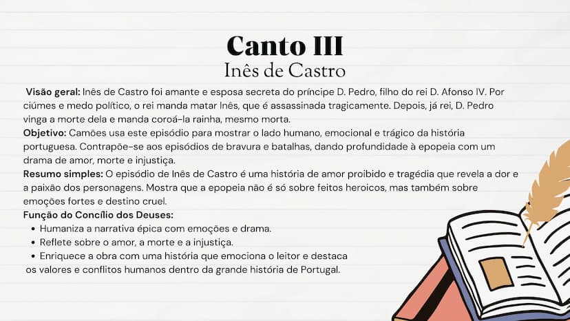 # Preparação para a prova final

# Lusíadas

9º ano o que são os lusíadas?
A obra conta a história da viagem de Vasco da Gama até a Índia, f