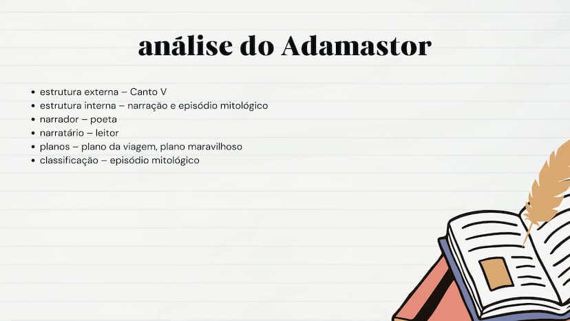 # Preparação para a prova final

# Lusíadas

9º ano o que são os lusíadas?
A obra conta a história da viagem de Vasco da Gama até a Índia, f