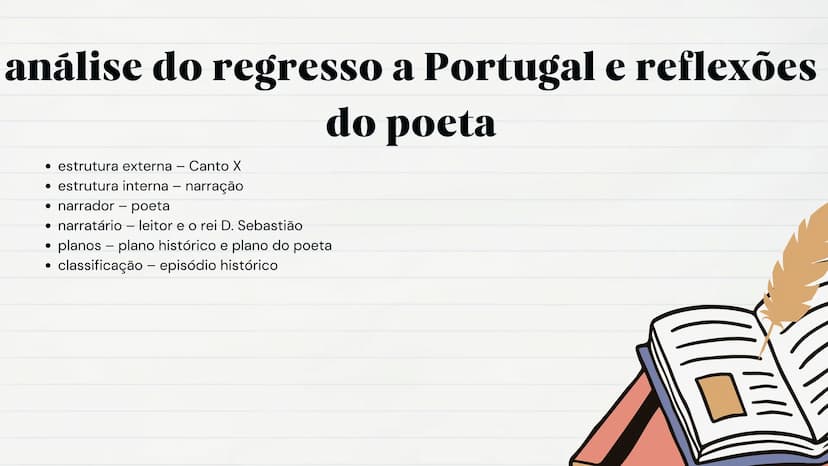 # Preparação para a prova final

# Lusíadas

9º ano o que são os lusíadas?
A obra conta a história da viagem de Vasco da Gama até a Índia, f