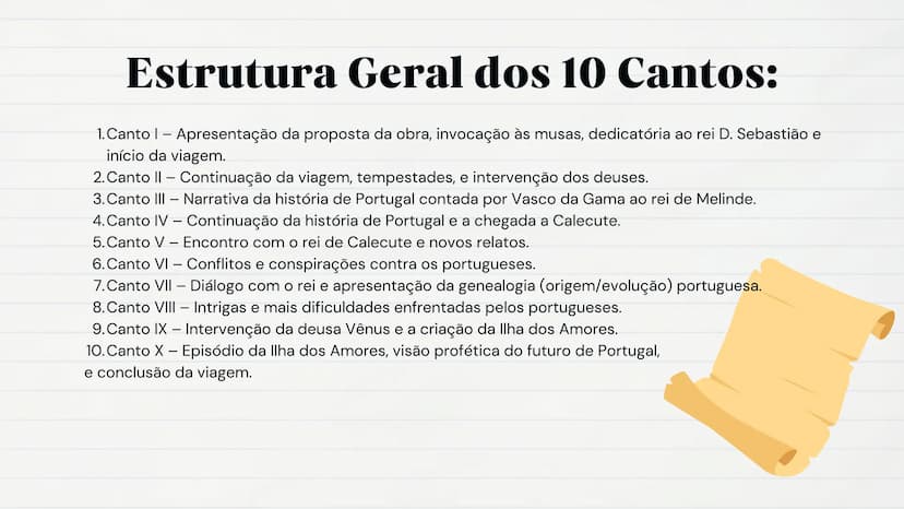 # Preparação para a prova final

# Lusíadas

9º ano o que são os lusíadas?
A obra conta a história da viagem de Vasco da Gama até a Índia, f