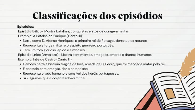 # Preparação para a prova final

# Lusíadas

9º ano o que são os lusíadas?
A obra conta a história da viagem de Vasco da Gama até a Índia, f