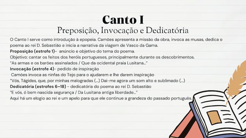 # Preparação para a prova final

# Lusíadas

9º ano o que são os lusíadas?
A obra conta a história da viagem de Vasco da Gama até a Índia, f