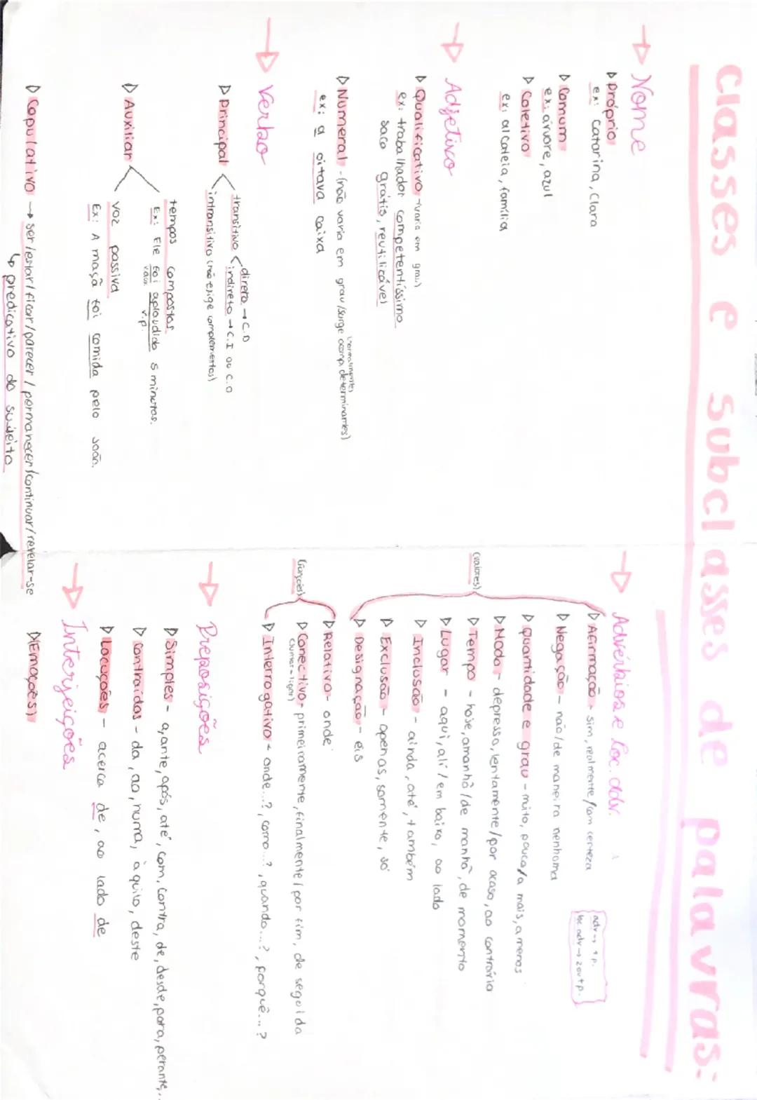 tempos verbais
Simples
e
compostos

verbo de
exemplo:
gastar

MODO
INDICATIVO

Presente
• simples - eu gosto,.

→P. Derfeito *
simples eu go