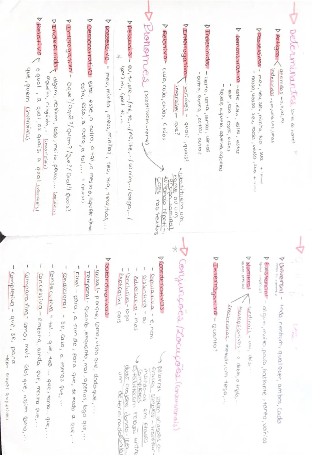 tempos verbais
Simples
e
compostos

verbo de
exemplo:
gastar

MODO
INDICATIVO

Presente
• simples - eu gosto,.

→P. Derfeito *
simples eu go