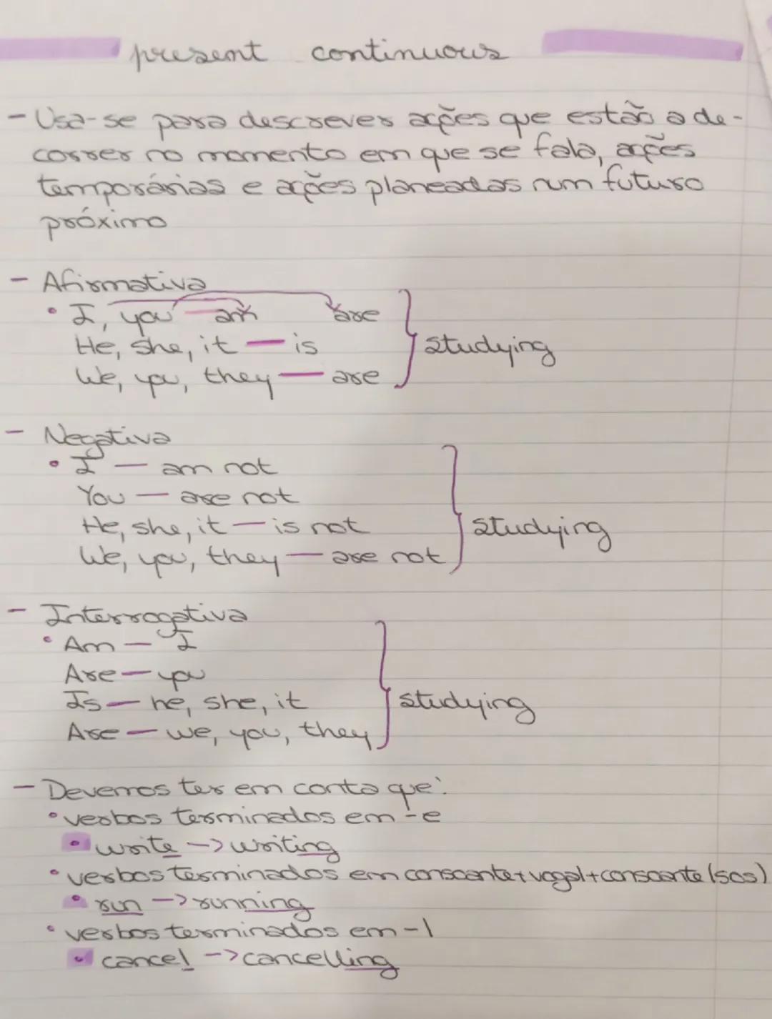 Presente Contínuo em Inglês